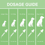 Dog Anxiety Relief Calming Herbal Drops